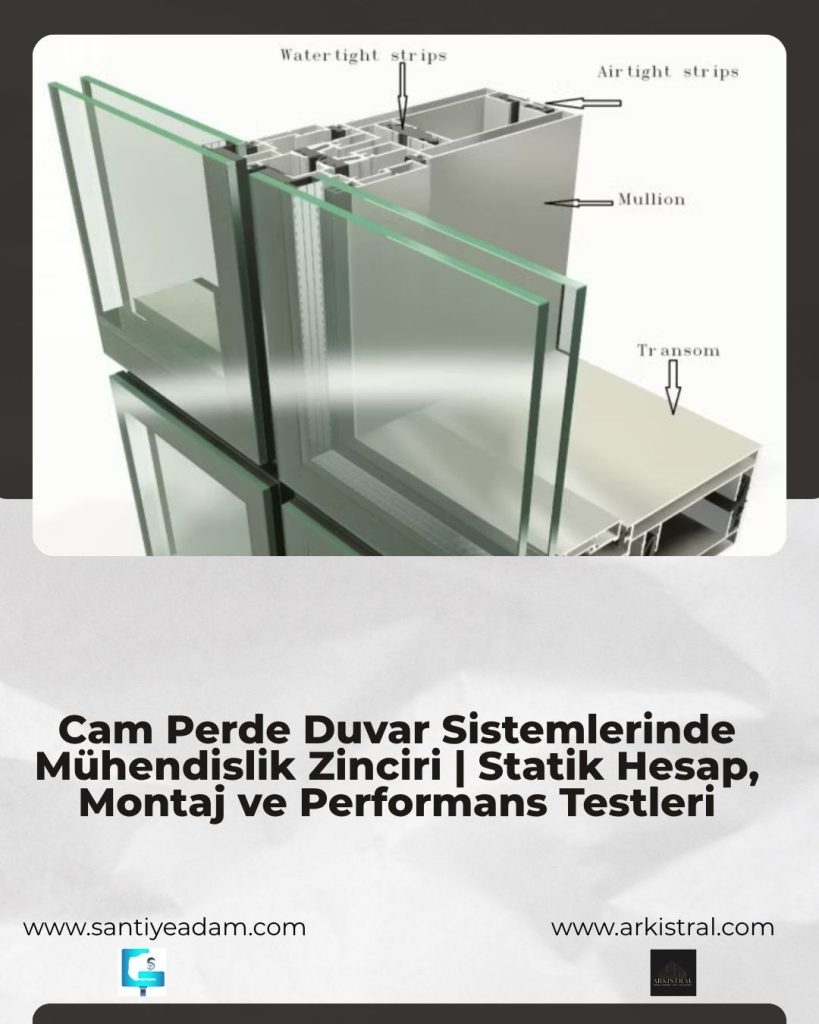 Cephe Statik Hesap, Montaj ve Performans Testleri