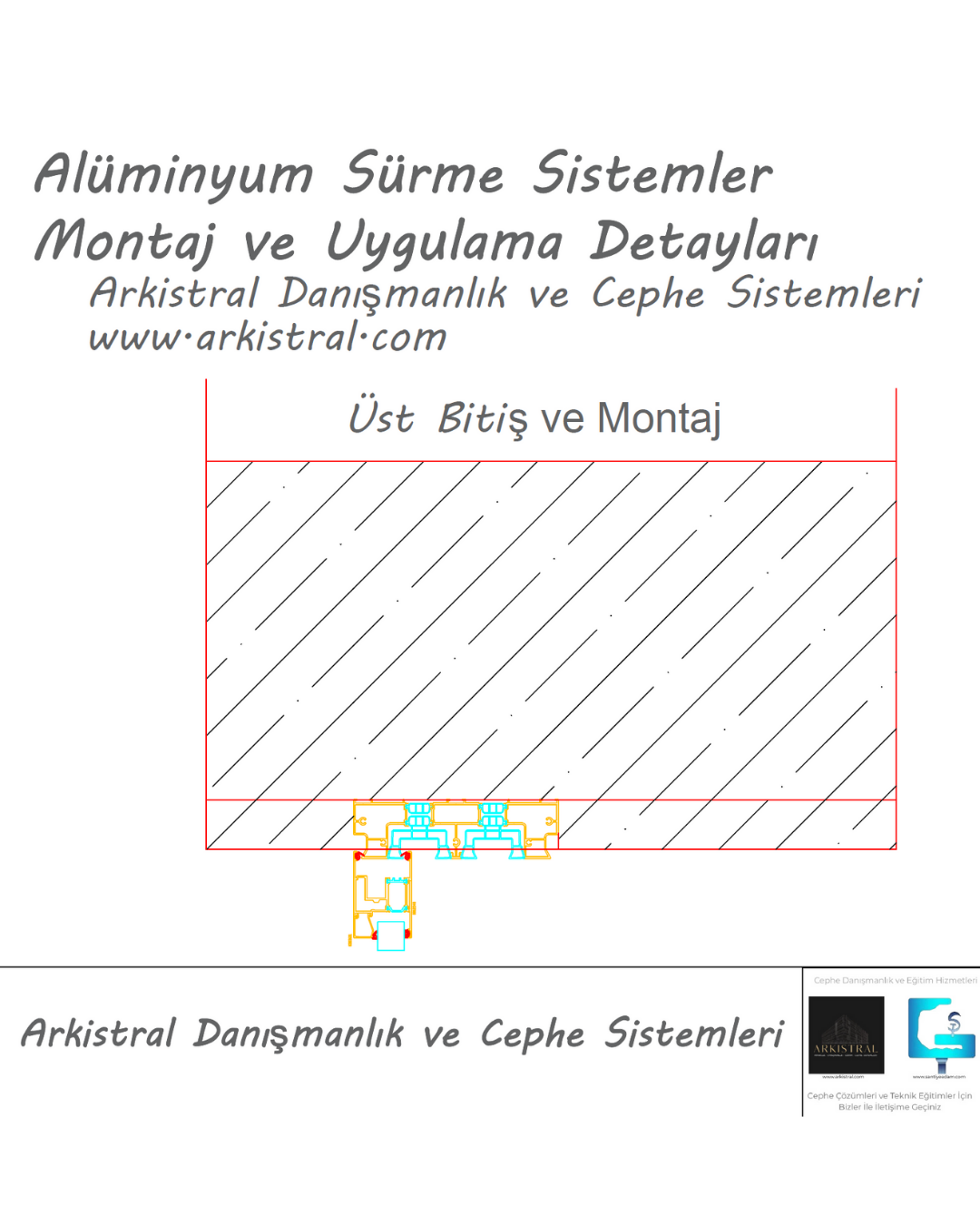 Alüminyum Sürme Sistem Üst Bitiş ve Montaj Detayı