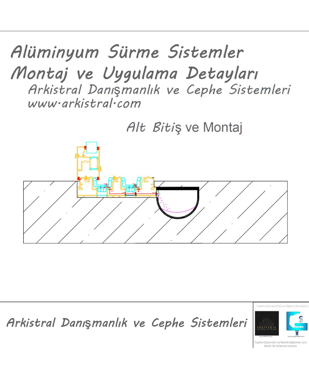 Alüminyum Sürme Sistem Alt Bitiş ve Montaj Detayı