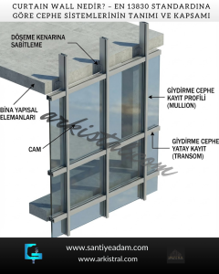Curtain Wall Nedir, cephe sistemleri nedir? Alüminyum cephe sistemleri nedir? En normlarına göre cephe sistemi oluşturma.