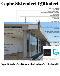Alüminyum Cephe Sistemleri Sistem Detayları